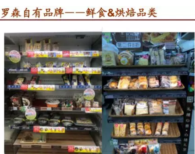 2020糕點烘焙食品貼牌代加工展覽會 引領行業創新與協作新風尚